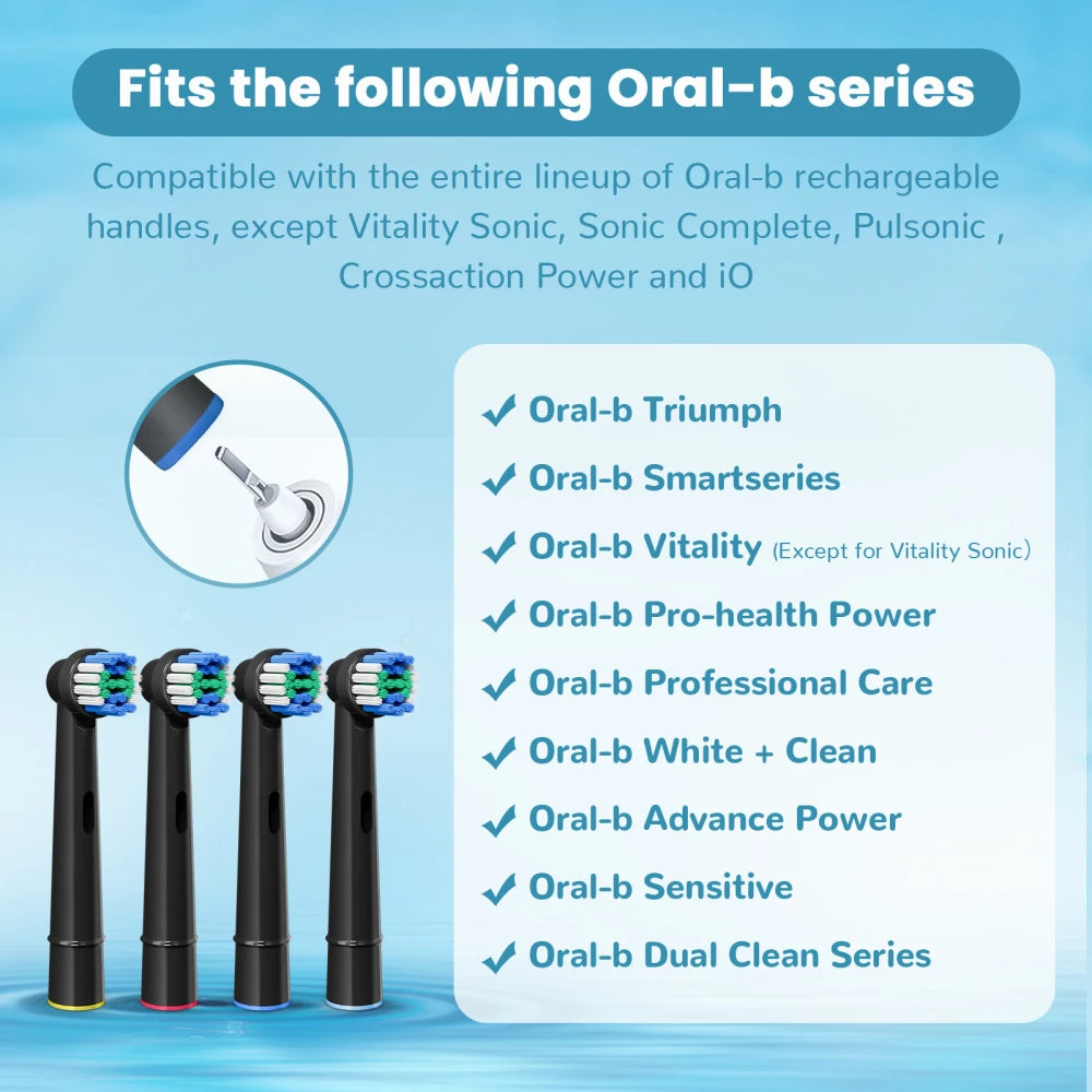 Opzetborstels voor Oral-B Elektrische Tandenborstels